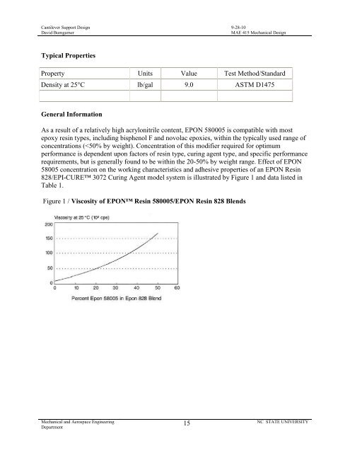 COES Lab Report Template - Department of Mechanical and ...