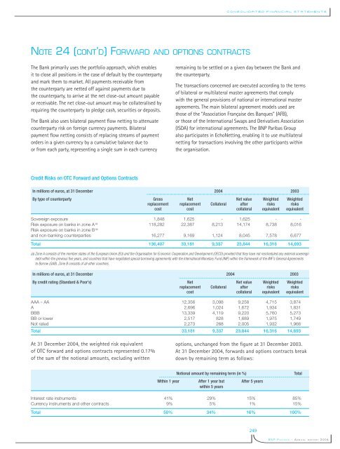 La banque d'un monde qui change 2004 - BNP Paribas