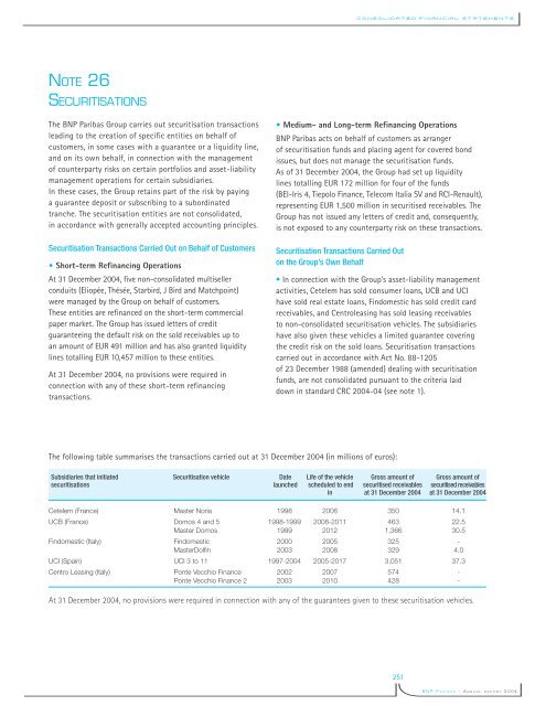 La banque d'un monde qui change 2004 - BNP Paribas