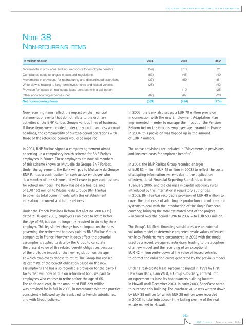 La banque d'un monde qui change 2004 - BNP Paribas