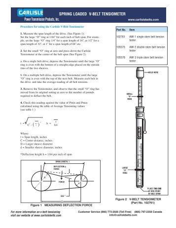 Power Transmission Products, Inc. SPRING LOADED V-BELT ...