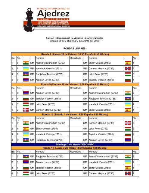 BOLETIN 1.pdf - Confederación de Ajedrez para América