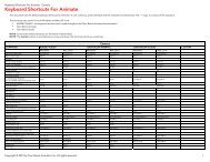 Animate 2 keyboard shortcuts - Toon Boom Animation