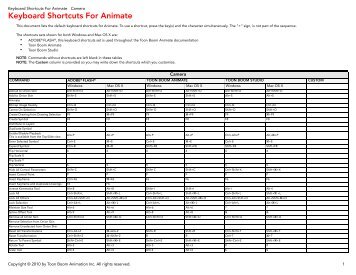 Animate 2 keyboard shortcuts - Toon Boom Animation