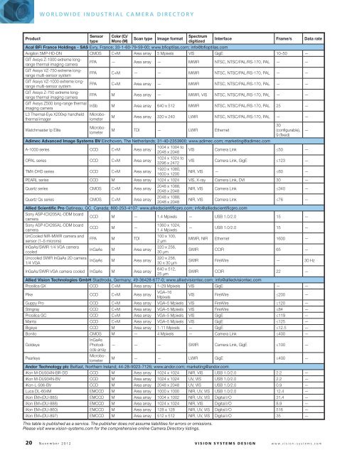 VENDOR LISTINGS - Vision Systems Design