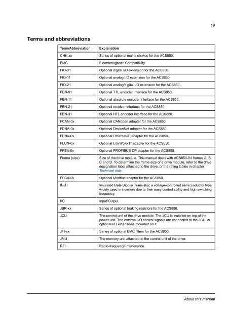 EN / ACS850-04 (1.1 to 45 kW) Hardware Manual - VAE ProSys sro