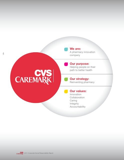 2011 CVS Caremark Corporate Social Responsibility Report