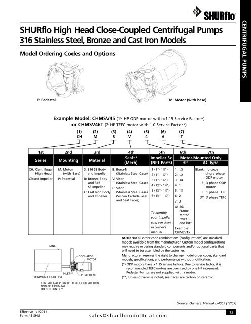 316 Stainless Steel, Bronze and Cast Iron Models - SHURflo Industrial