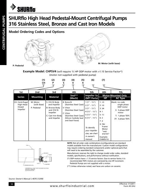 316 Stainless Steel, Bronze and Cast Iron Models - SHURflo Industrial