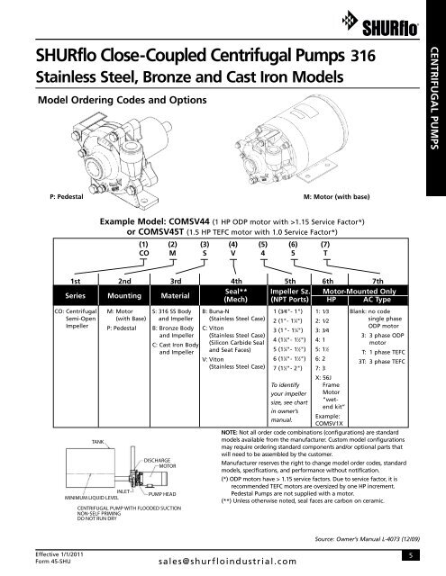 316 Stainless Steel, Bronze and Cast Iron Models - SHURflo Industrial