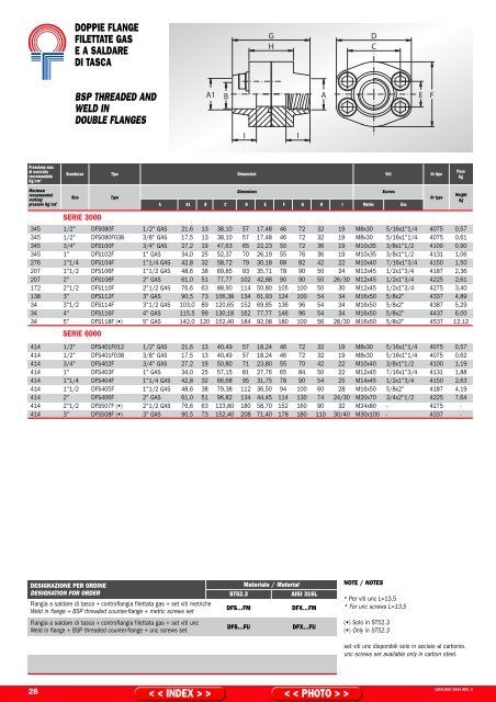 Catalogo PDF 2004 -XP