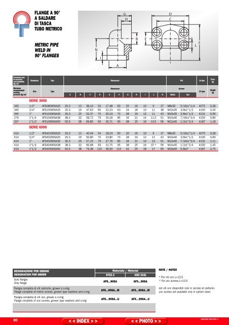 Catalogo PDF 2004 -XP