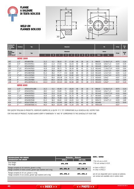 Catalogo PDF 2004 -XP