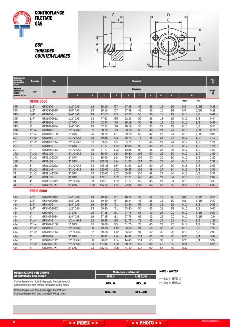 Catalogo PDF 2004 -XP