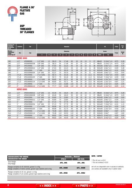 Catalogo PDF 2004 -XP