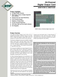 24-Channel Digital Output Card (3006/10) - RTP
