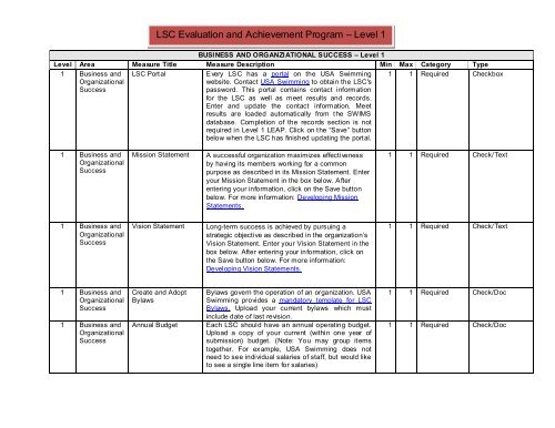 LSC Evaluation and Achievement Program â€“ Level 1 - USA Swimming