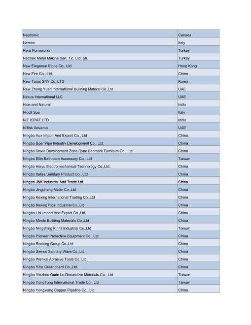 The Big 5 2010 Exhibitors List Company Name Country