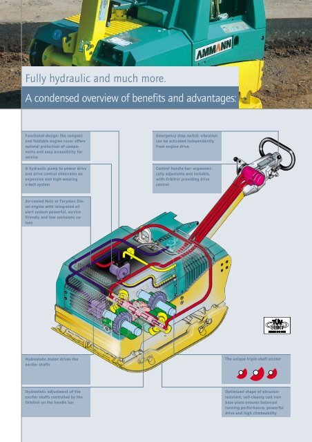 view AVH 6030 PDF