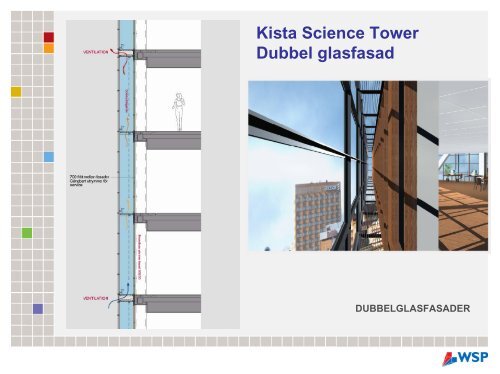 Kista Science Tower