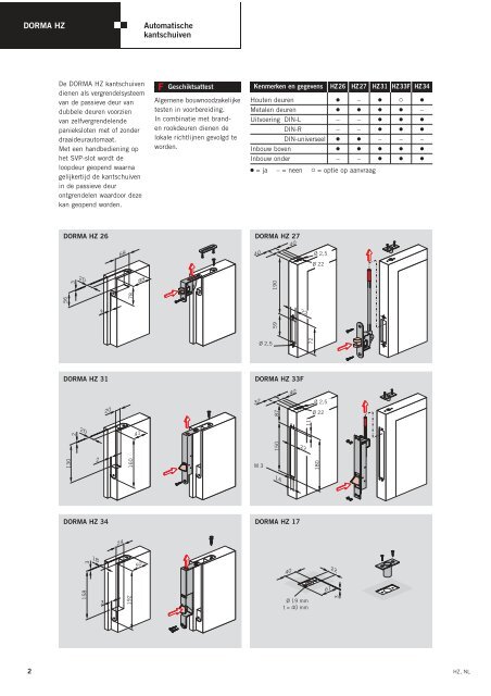 DORMA HZ Automatische kantschuiven - Market