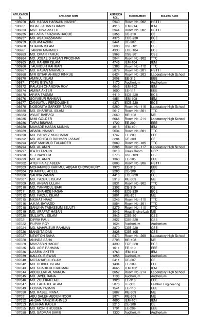 1st Year B.Sc - KUET