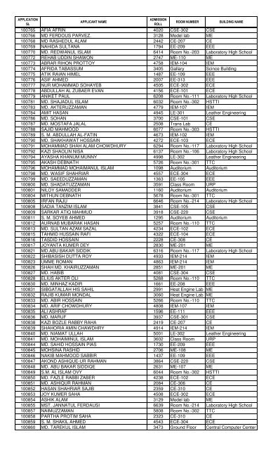 1st Year B.Sc - KUET