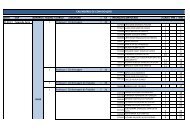 (CALEND\301RIO DA CONVOCA\307\303O.xlsx) - Faetec