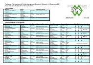 Abrufliste mit Noten - Freiberger der Zentralschweiz