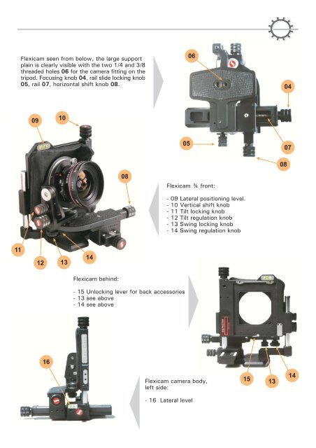 Flexicam User Manual - Linhof & Studio Ltd.