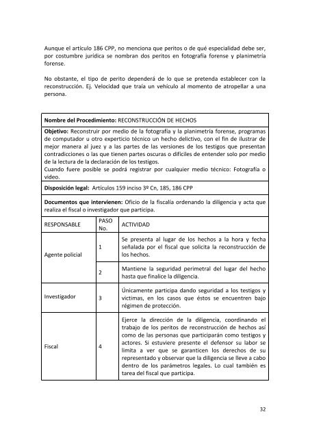 Manual Unico de Investigacion - Escuela de CapacitaciÃ³n Fiscal