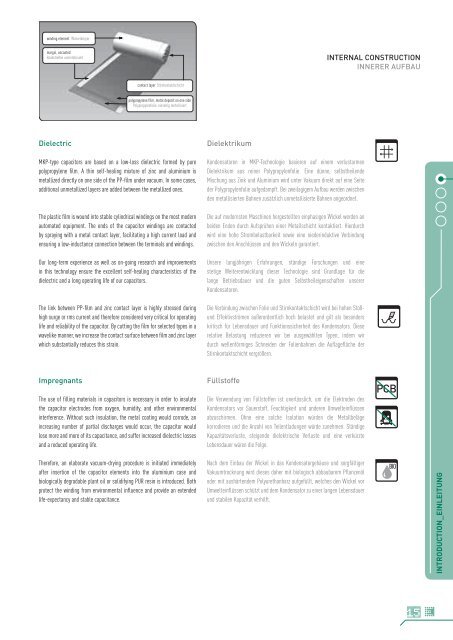 capacitors for power electronics - GvA Leistungselektronik GmbH