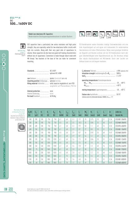 capacitors for power electronics - GvA Leistungselektronik GmbH