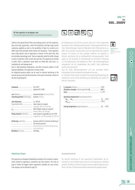 capacitors for power electronics - GvA Leistungselektronik GmbH