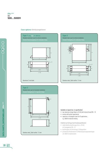 capacitors for power electronics - GvA Leistungselektronik GmbH