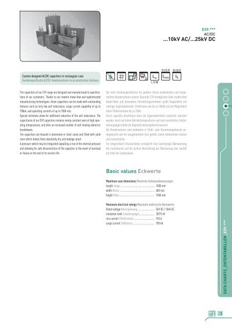 capacitors for power electronics - GvA Leistungselektronik GmbH