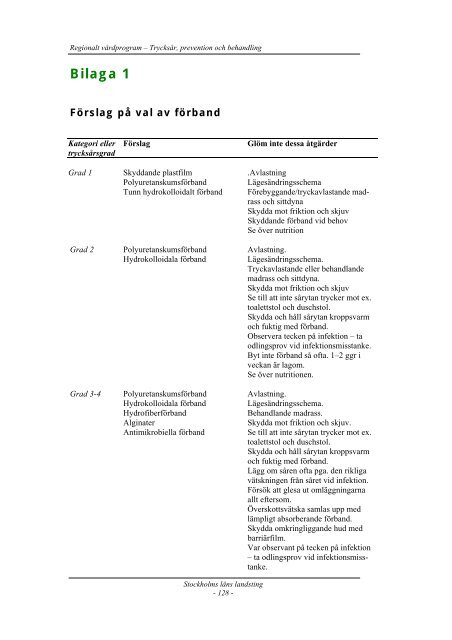 Regionalt vÃ¥rdprogram: trycksÃ¥r, prevention och behandling.