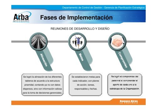 Acceda a la presentaciÃ³n del Tablero de Comando Integral - Arba