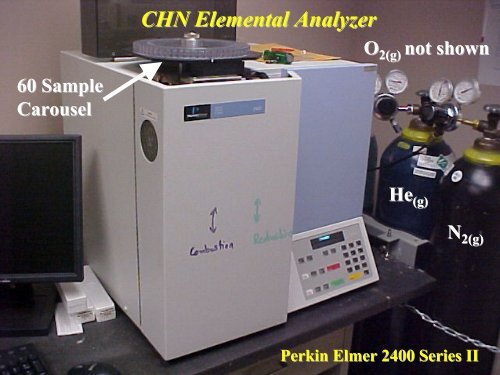 CHN Analyzer Labs in General Chemistry and Environmental ...