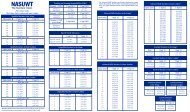 Salaries (London & Fringe) 2012-2013 [pdf - 281 kb] - NASUWT