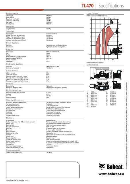 TL470 | Telescopic Handlers - Bobcat.eu