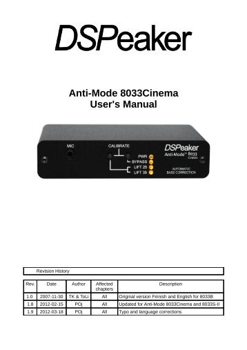 Anti-Mode 8033 cinema User's Manual - DSPeaker