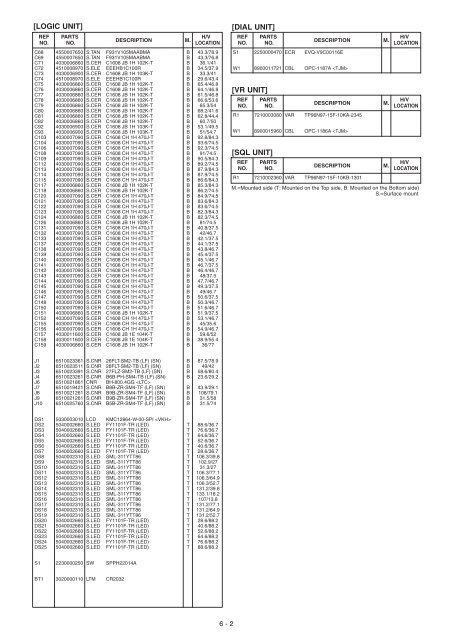 IC-GM651 SERVICE MANUAL