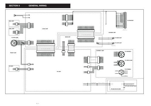 IC-GM651 SERVICE MANUAL