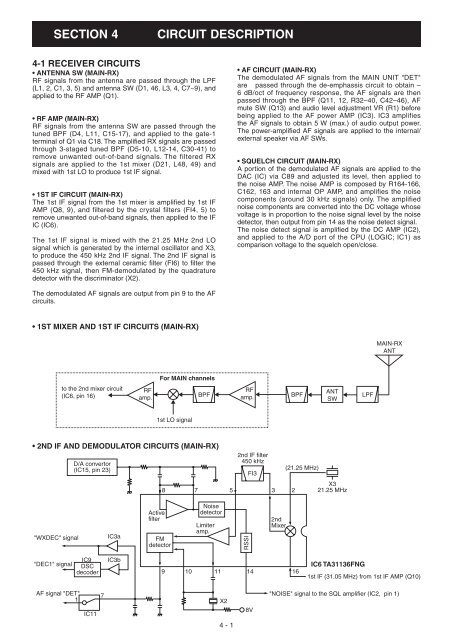 IC-GM651 SERVICE MANUAL