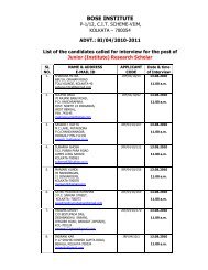 Candiates called for interview - Bose Institute