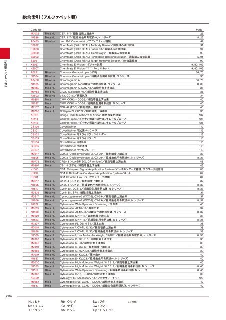 ã«ã¿ã­ã°2010-2011