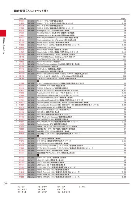 ã«ã¿ã­ã°2010-2011