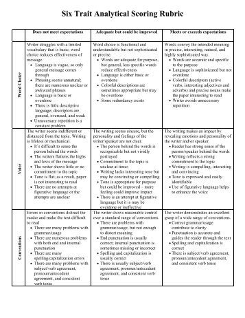 expository essay rubric six traits Rubric options for on-demand and processed writing in grades 9 - 12 rubric expository 6 pt 5 trait expository writing rubric articulates may be faster to use than a 6 trait rubric geared only toward parkway 2008 6 pt 6 trait essay rubric - analytic familiar to many parkway. expository essay rubric six traits Rubric options for on-demand and processed writing in grades 9 - 12 rubric expository 6 pt 5 trait expository writing rubric articulates may be faster to use than a 6 trait rubric geared only toward parkway 2008 6 pt 6 trait essay rubric - analytic familiar to many parkway.
