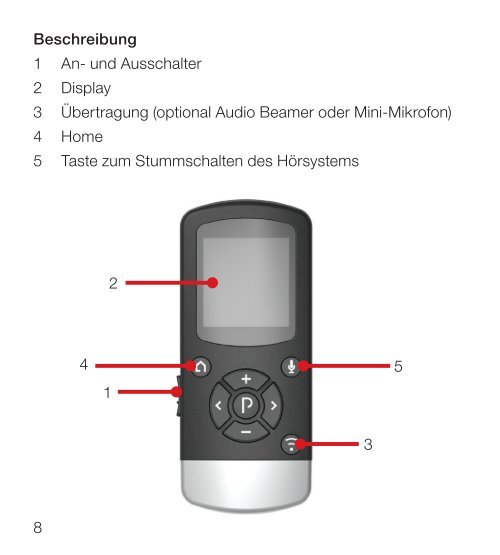 ReSound Unite Remote Control 2 - Bedienungsanleitung